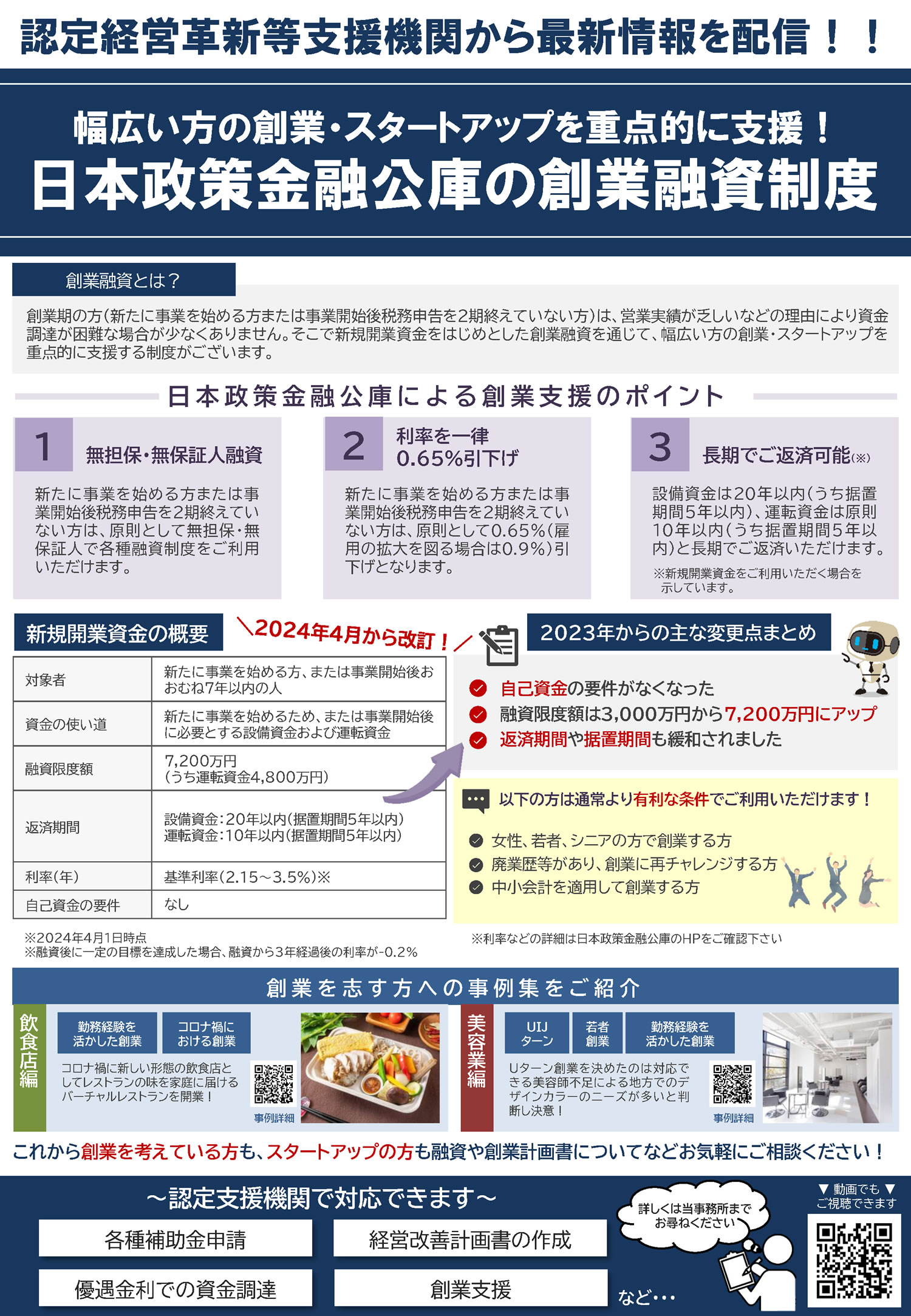 ニュースレター　幅広く支援！日本政策金融公庫の創業融資制度（NewsLetter2024年6月号）