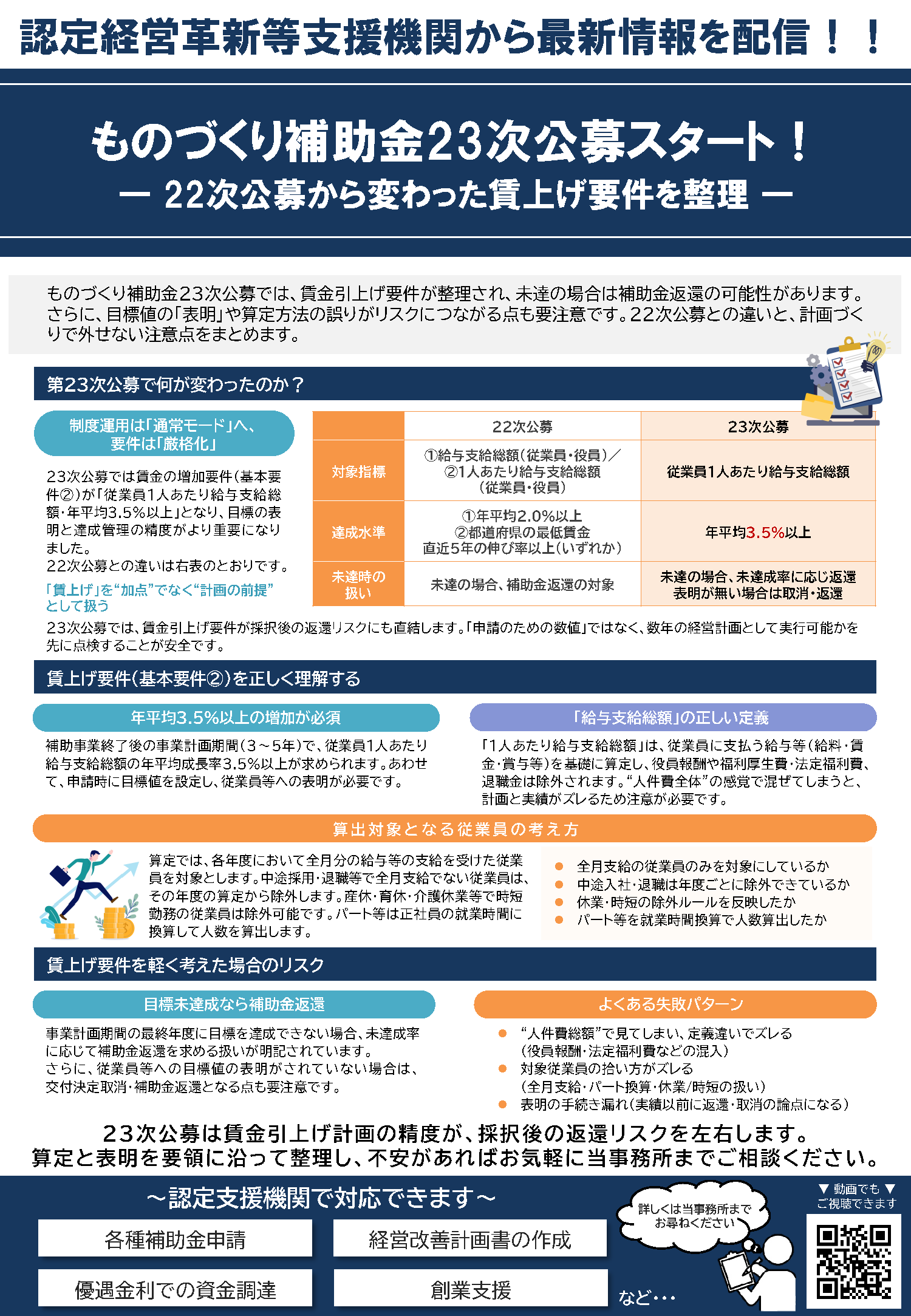 ものづくり補助金23次公募開始(NewsLetter2026年3月号)