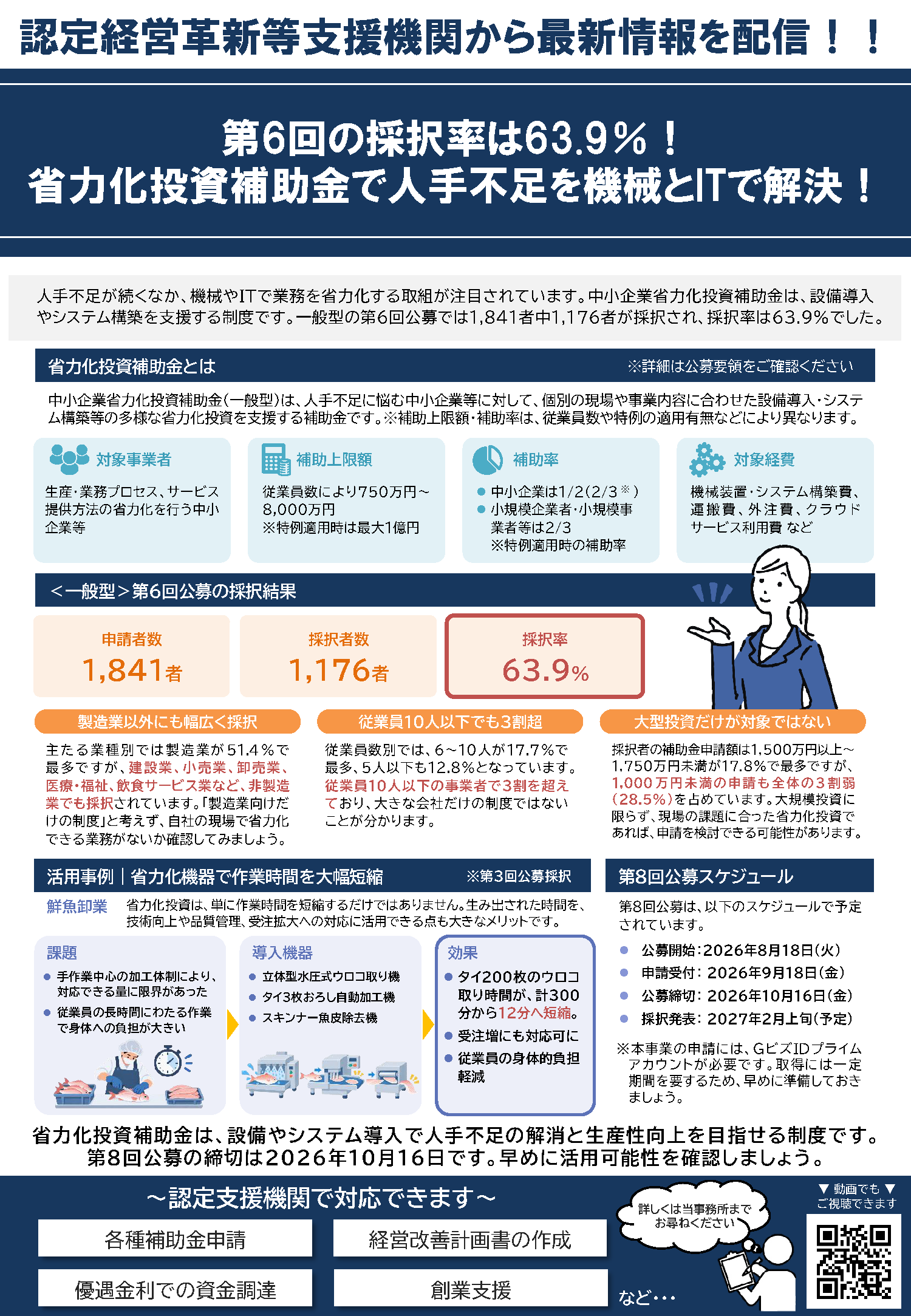 第6回の採択率は63.9%!省力化投資補助金で人手不足を機械とITで解決!(NewsLetter2026年10月号)